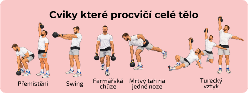 Cviky s kettlebellem na celé tělo